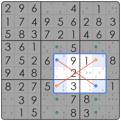 history of sudoku game